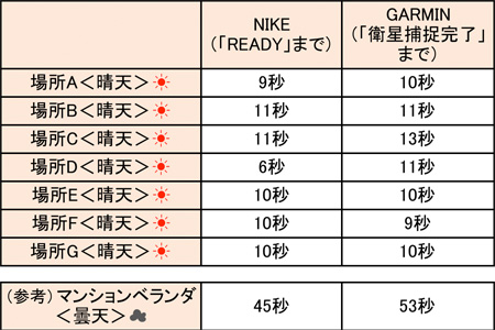 記事写真