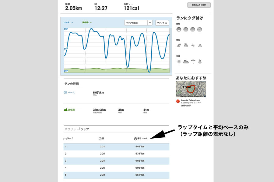 記事写真