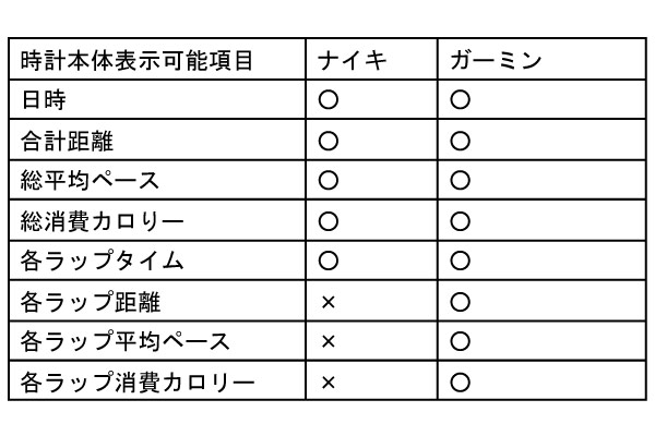 記事写真