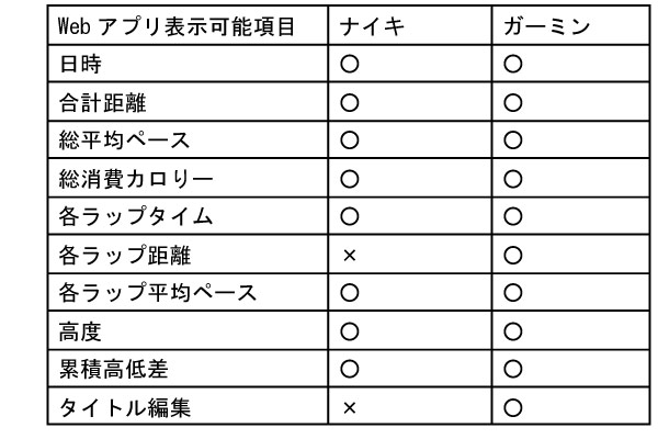 記事写真