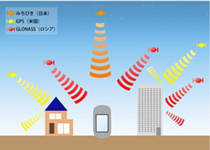 記事写真