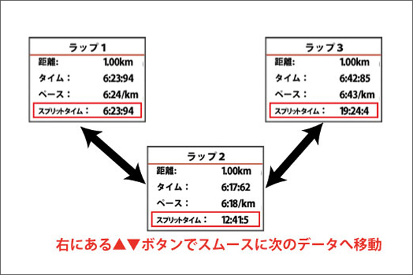 記事写真
