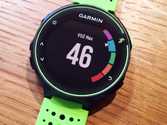 VO2Max